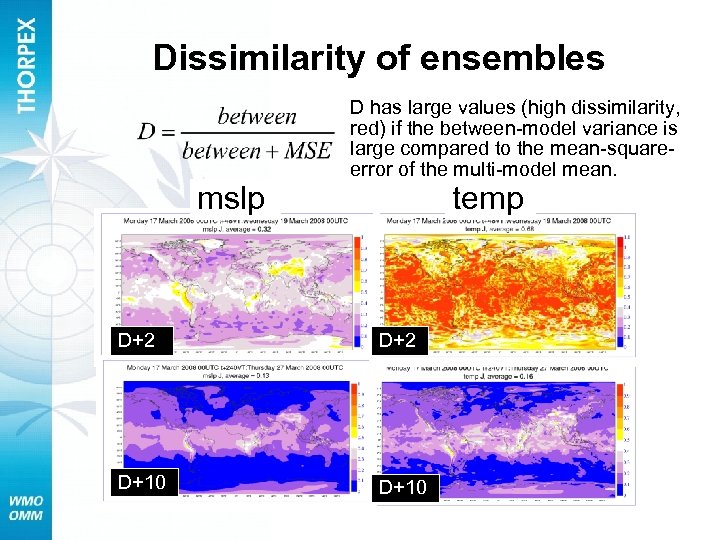 Dissimilarity of ensembles D has large values (high dissimilarity, red) if the between-model variance