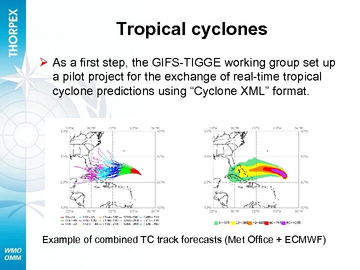 Tropical cyclones Ø As a first step, the GIFS-TIGGE working group set up a