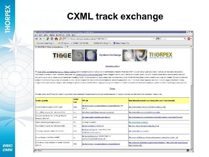 CXML track exchange 