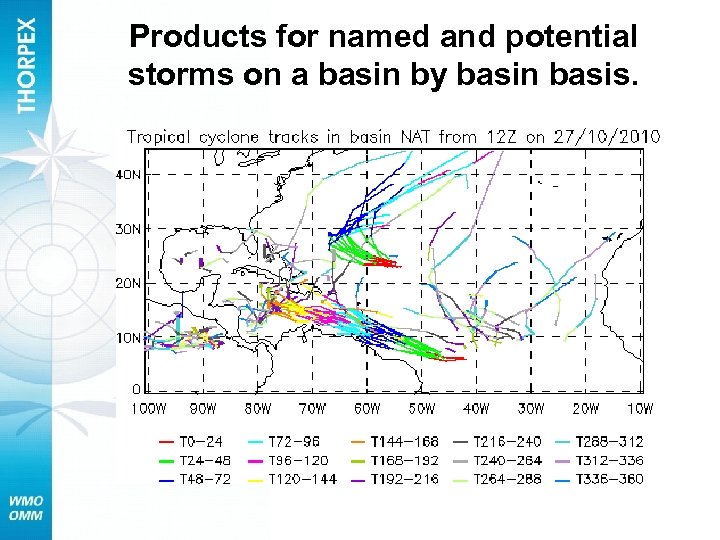 Products for named and potential storms on a basin by basin basis. 