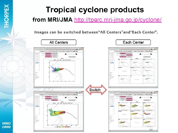 Tropical cyclone products from MRI/JMA http: //tparc. mri-jma. go. jp/cyclone/ 