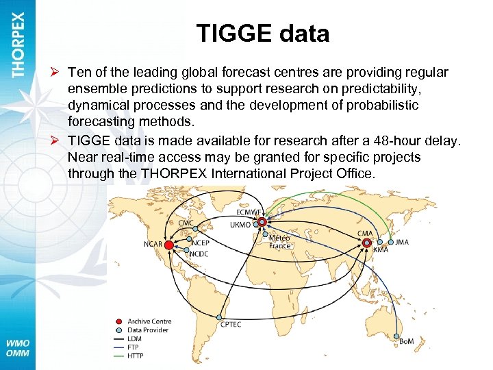 TIGGE data Ø Ten of the leading global forecast centres are providing regular ensemble