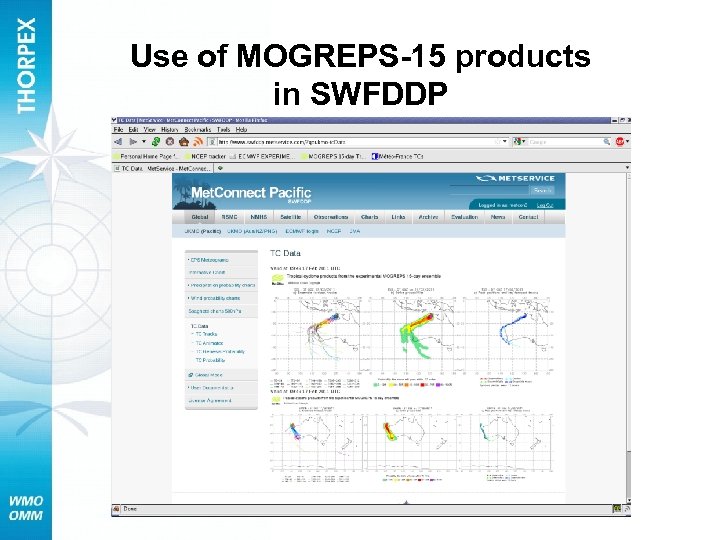 Use of MOGREPS-15 products in SWFDDP 