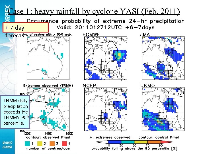 Case 1: heavy rainfall by cyclone YASI (Feb. 2011) + 7 -day forecast TRMM