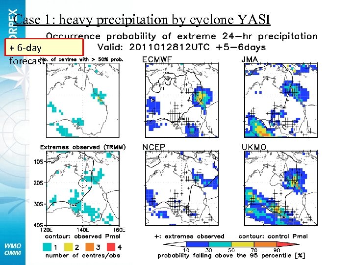 Case 1: heavy precipitation by cyclone YASI + 6 -day forecast 