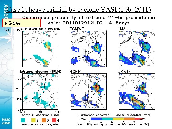 Case 1: heavy rainfall by cyclone YASI (Feb. 2011) + 5 -day forecast 