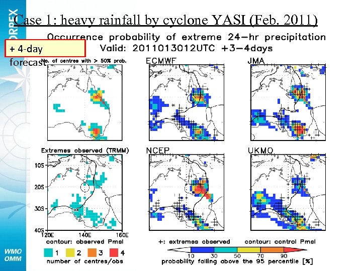 Case 1: heavy rainfall by cyclone YASI (Feb. 2011) + 4 -day forecast 