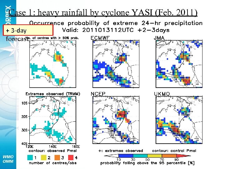 Case 1: heavy rainfall by cyclone YASI (Feb. 2011) + 3 -day forecast 