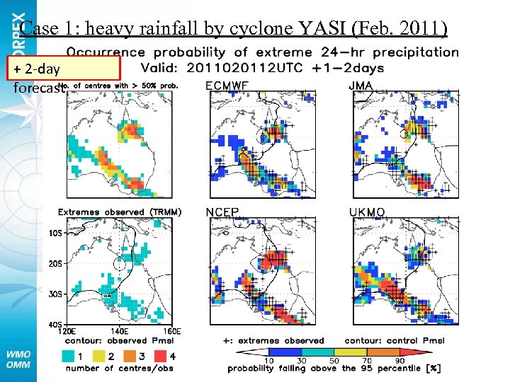 Case 1: heavy rainfall by cyclone YASI (Feb. 2011) + 2 -day forecast 