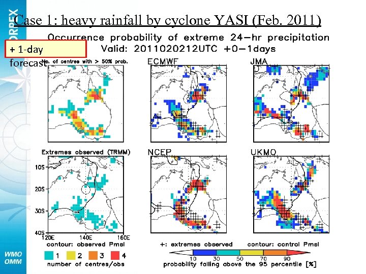 Case 1: heavy rainfall by cyclone YASI (Feb. 2011) + 1 -day forecast 