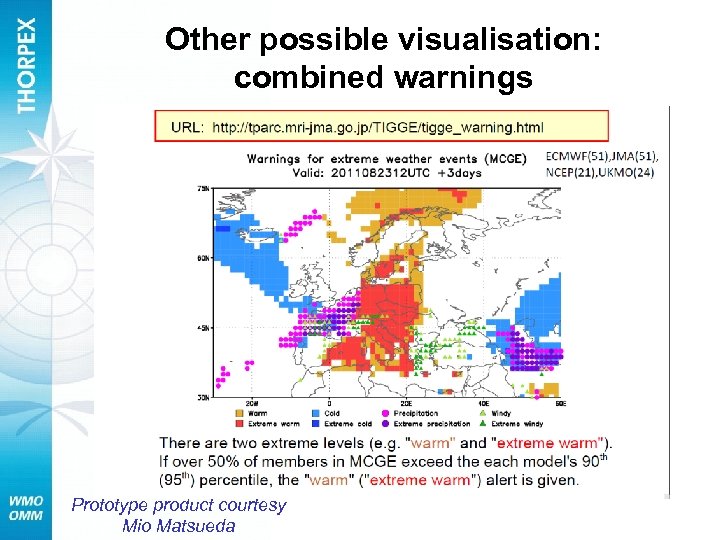 Other possible visualisation: combined warnings Prototype product courtesy Mio Matsueda 