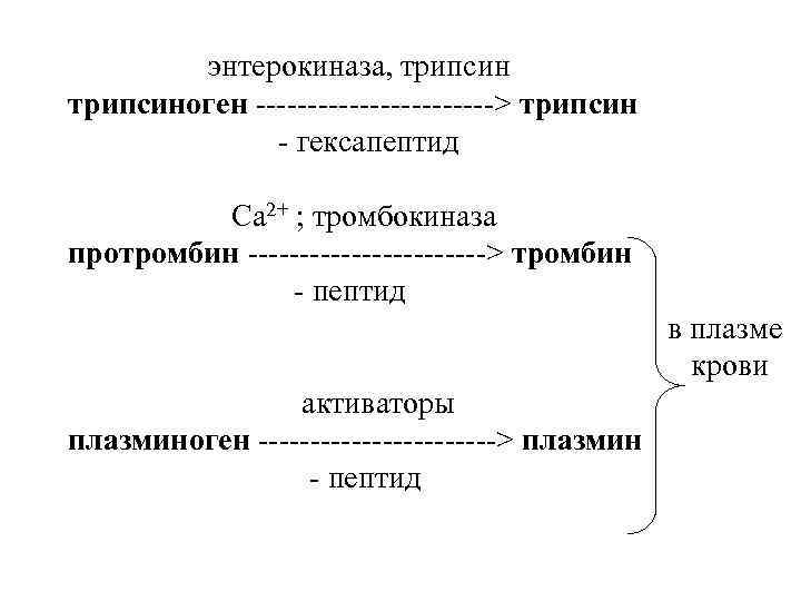 энтерокиназа, трипсиноген ------------> трипсин - гексапептид Са 2+ ; тромбокиназа протромбин ------------> тромбин -