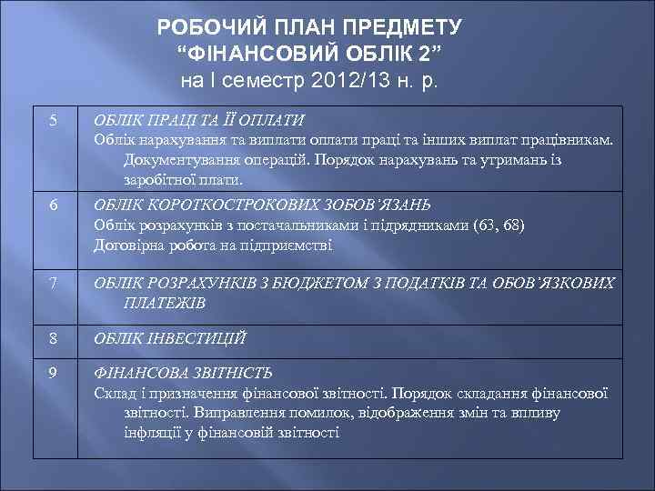 РОБОЧИЙ ПЛАН ПРЕДМЕТУ “ФІНАНСОВИЙ ОБЛІК 2” на І семестр 2012/13 н. р. 5 ОБЛІК