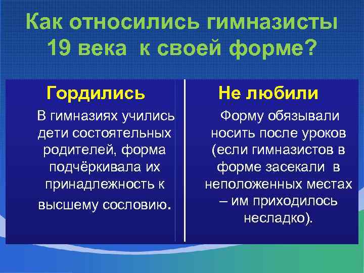 Как относились гимназисты 19 века к своей форме? Гордились В гимназиях учились дети состоятельных