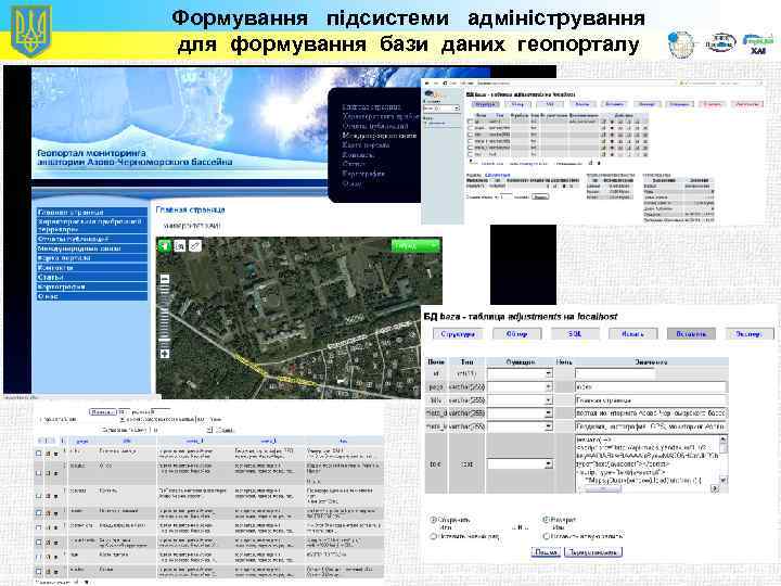 Формування підсистеми адміністрування для формування бази даних геопорталу 