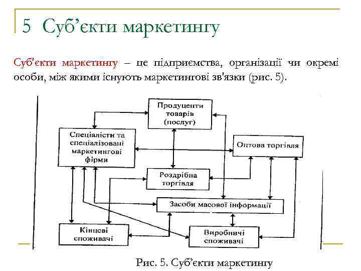 5 Суб’єкти маркетингу Суб'єкти маркетингу – це підприємства, організації чи окремі особи, між якими