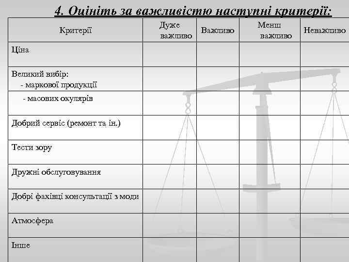 4. Оцініть за важливістю наступні критерії: Критерії Ціна Великий вибір: - маркової продукції -