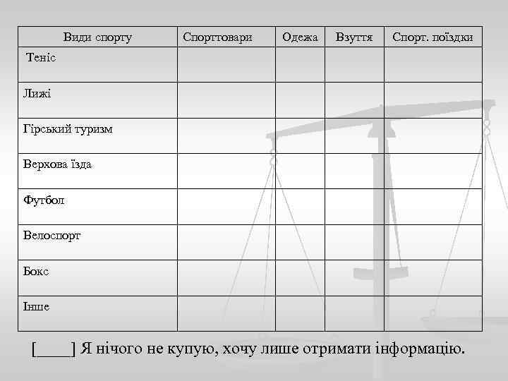 Види спорту Спорттовари Одежа Взуття Спорт. поїздки Теніс Лижі Гірський туризм Верхова їзда Футбол