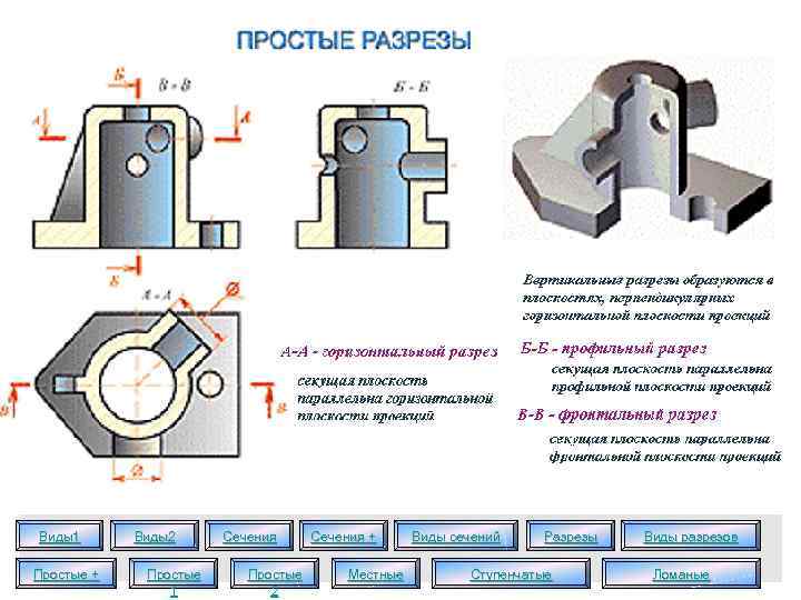 Виды1 Простые + Виды2 Простые 1 Сечения Простые 2 Сечения + Местные Виды сечений