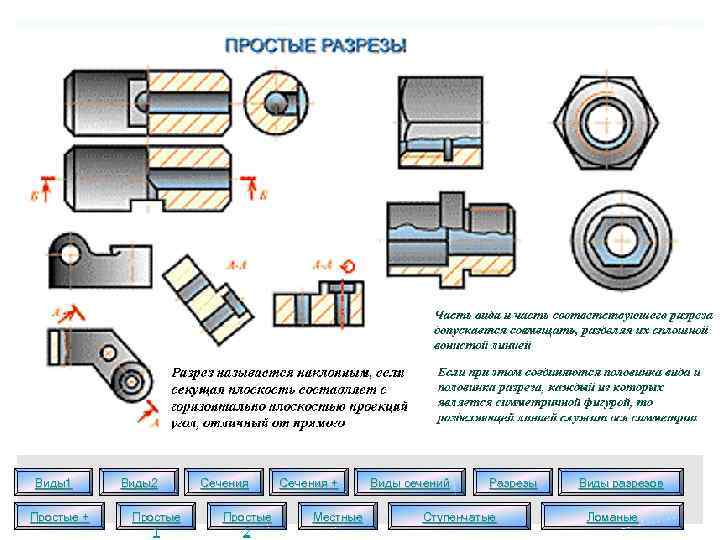 Виды1 Простые + Виды2 Простые 1 Сечения Простые 2 Сечения + Местные Виды сечений