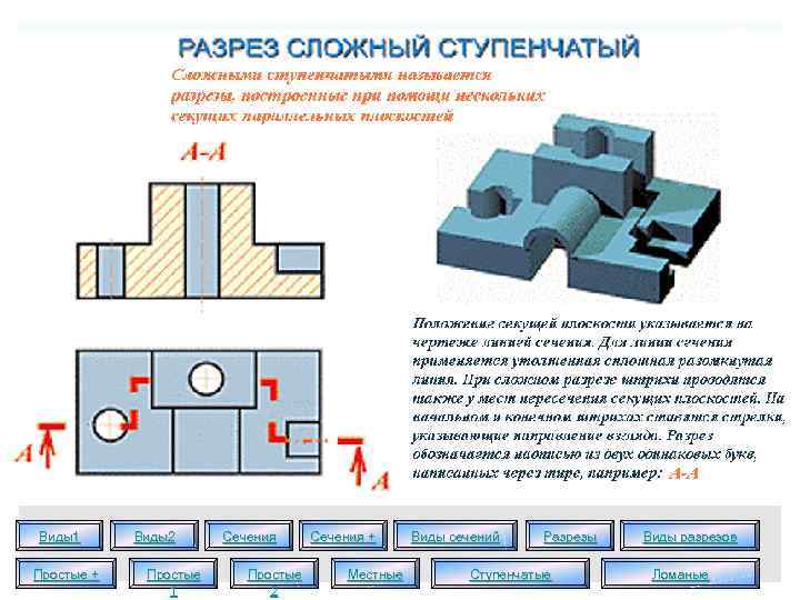 Виды1 Простые + Виды2 Простые 1 Сечения Простые 2 Сечения + Местные Виды сечений