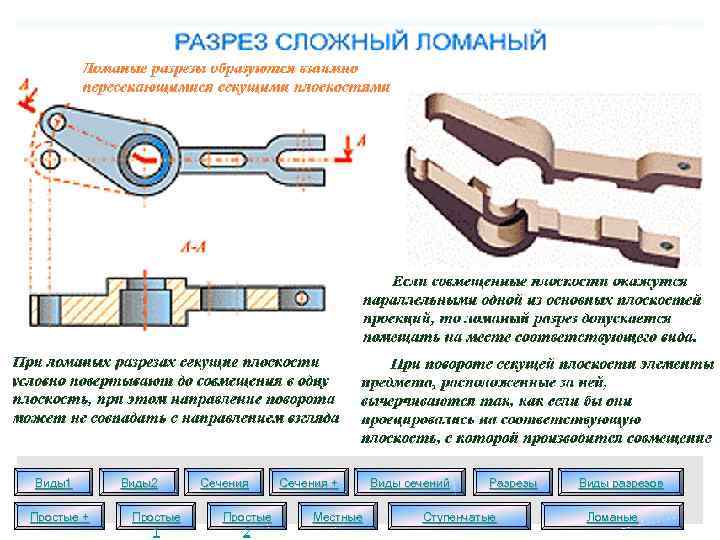 Виды1 Простые + Виды2 Простые 1 Сечения Простые 2 Сечения + Местные Виды сечений