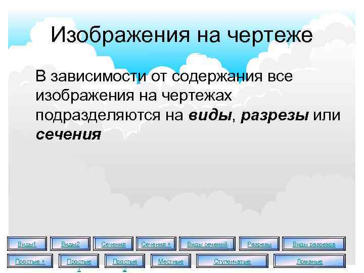 Изображения на чертеже В зависимости от содержания все изображения на чертежах подразделяются на виды,