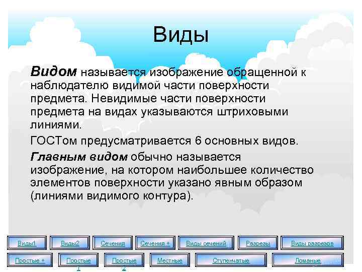 Какое изображение называется видом и сколько их может быть