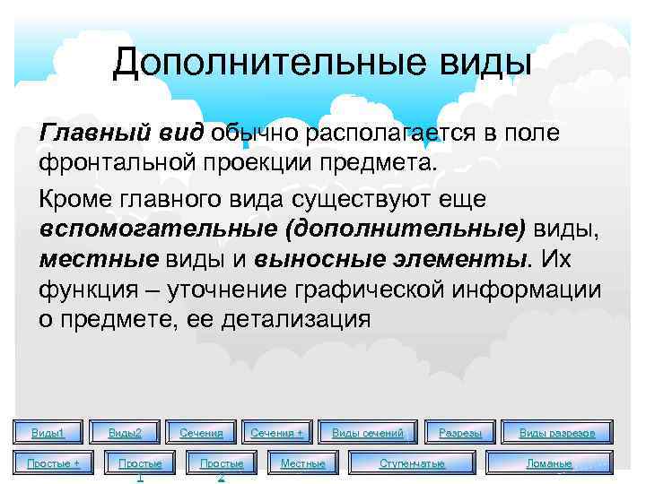 Дополнительные виды Главный вид обычно располагается в поле фронтальной проекции предмета. Кроме главного вида