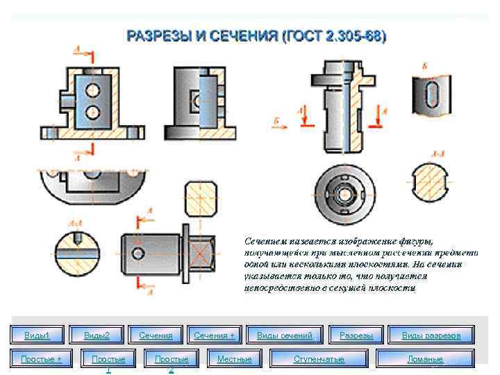Виды1 Простые + Виды2 Простые 1 Сечения Простые 2 Сечения + Местные Виды сечений