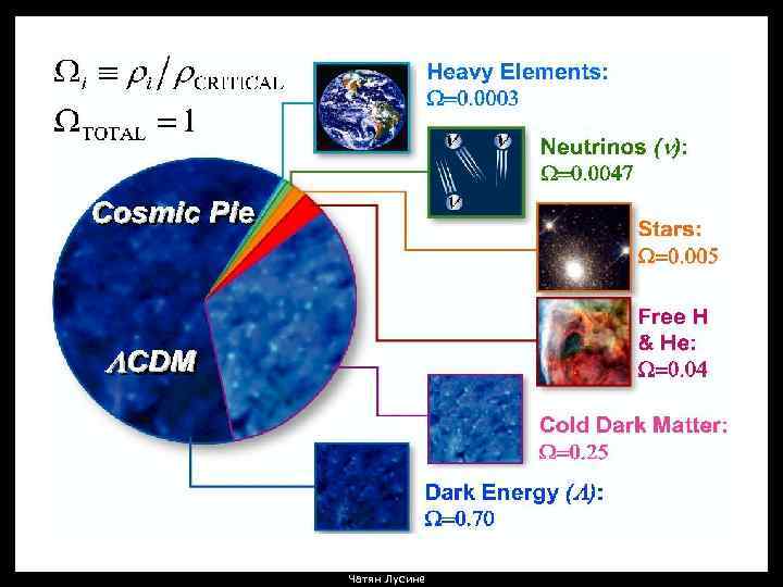 Чатян Лусине 