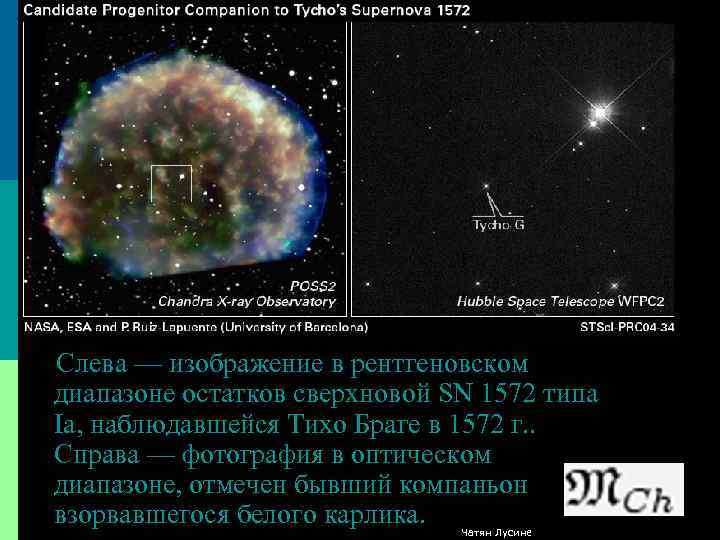 Слева — изображение в рентгеновском диапазоне остатков сверхновой SN 1572 типа Ia, наблюдавшейся Тихо