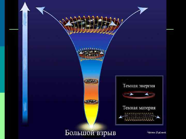 Чатян Лусине 