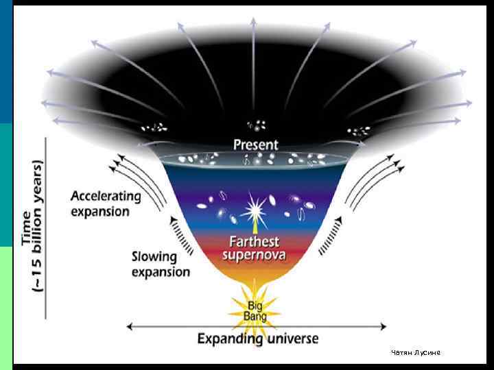 Чатян Лусине 