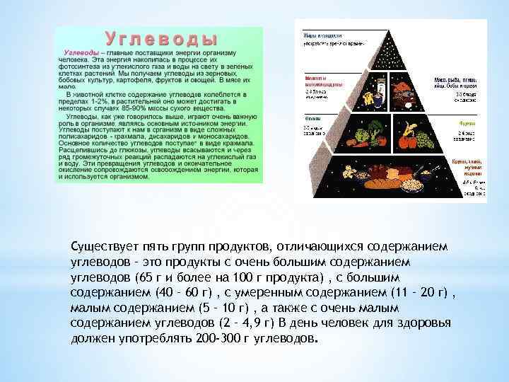 Существует пять групп продуктов, отличающихся содержанием углеводов – это продукты с очень большим содержанием