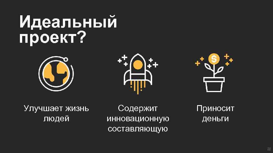 Идеальный проект? Улучшает жизнь людей Содержит инновационную составляющую Приносит деньги 22 