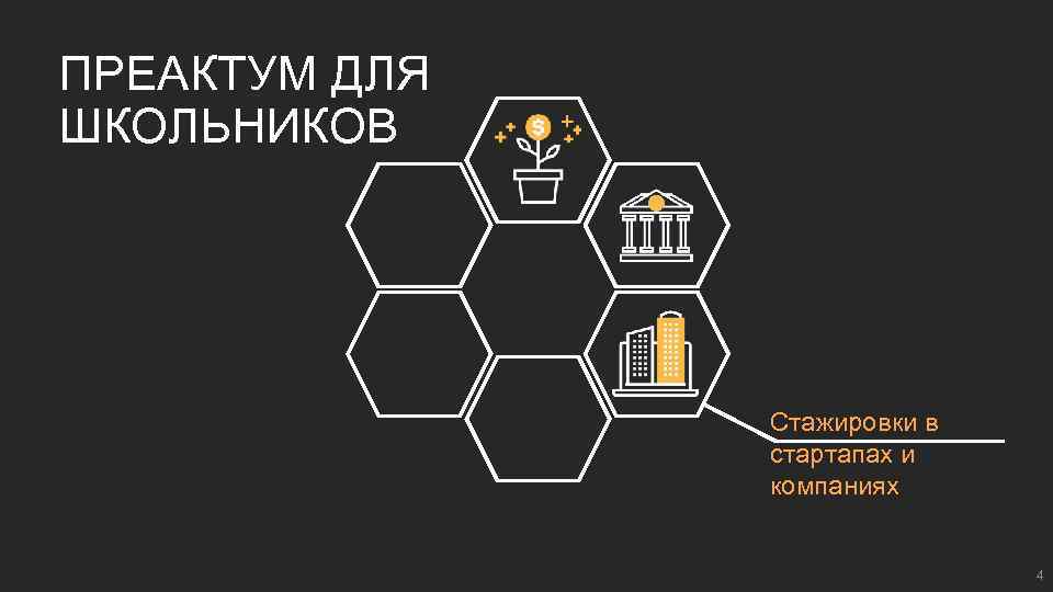 ПРЕАКТУМ ДЛЯ ШКОЛЬНИКОВ Стажировки в стартапах и компаниях 4 