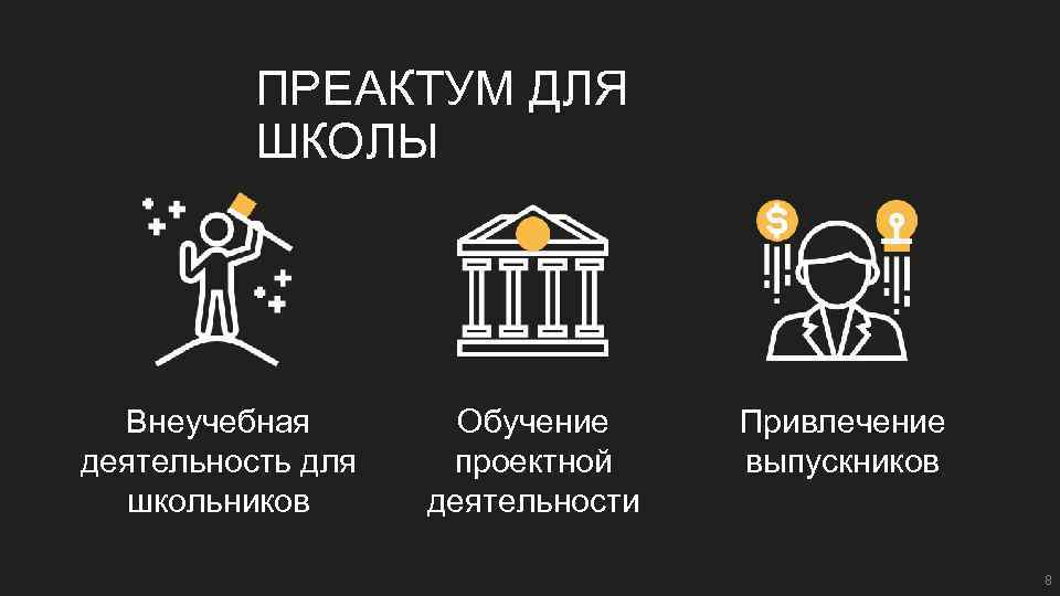 ПРЕАКТУМ ДЛЯ ШКОЛЫ Внеучебная деятельность для школьников Обучение проектной деятельности Привлечение выпускников 8 