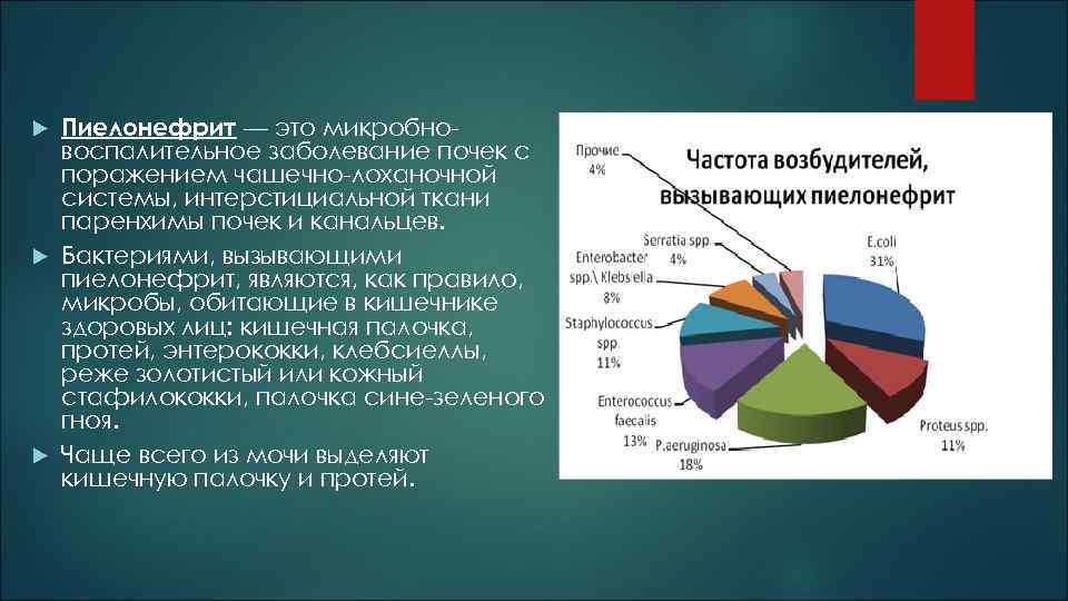 Пиелонефрит — это микробно воспалительное заболевание почек с поражением чашечно лоханочной системы, интерстициальной ткани