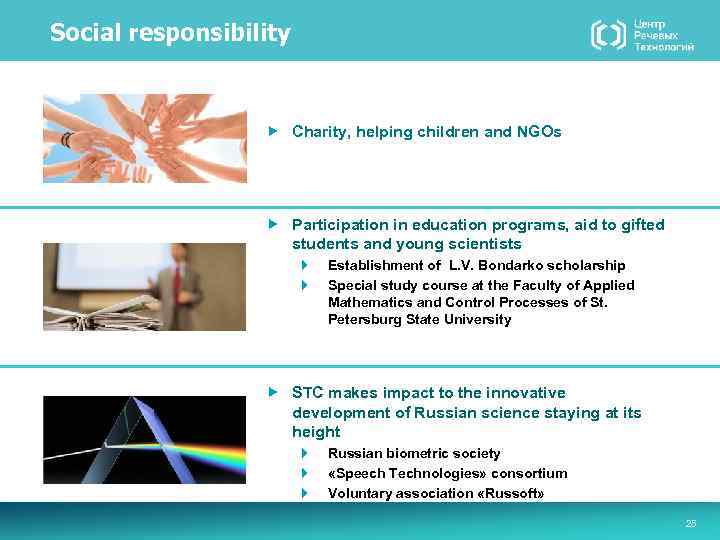Social responsibility Charity, helping children and NGOs Participation in education programs, aid to gifted