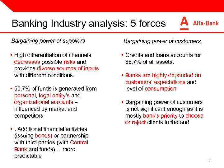 Banking Industry analysis: 5 forces Bargaining power of suppliers • High differentiation of channels