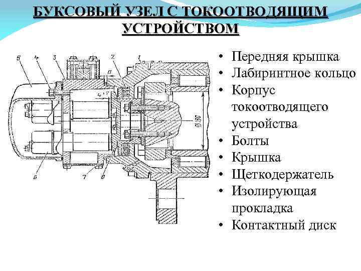 Устройство узла