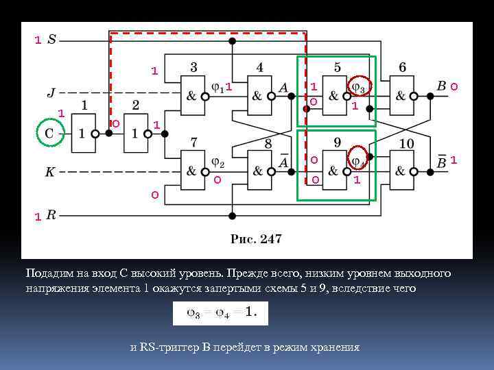 1 1 1 0 1 0 0 1 1 Подадим на вход С высокий