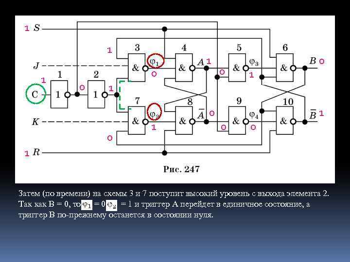 1 1 1 0 0 1 0 1 0 0 1 1 Затем (по
