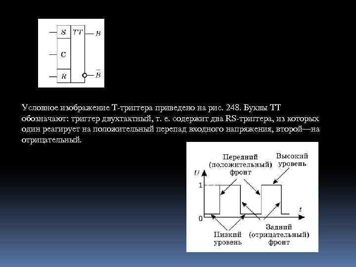 Условное изображение Т-триггера приведено на рис. 248. Буквы ТТ обозначают: триггер двухтактный, т. е.