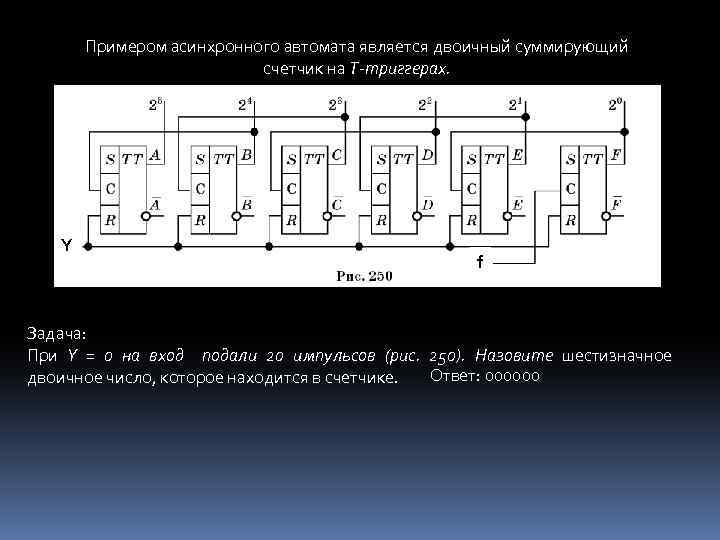 Примером асинхронного автомата является двоичный суммирующий счетчик на Т-триггерах. Y f Задача: При Y