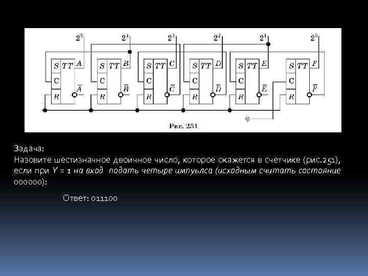 Задача: Назовите шестизначное двоичное число, которое окажется в счетчике (рис. 251), если при Y