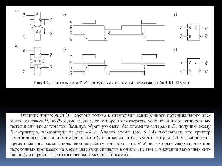 Временные диаграммы работы rs триггера