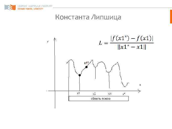 Константа Липшица 