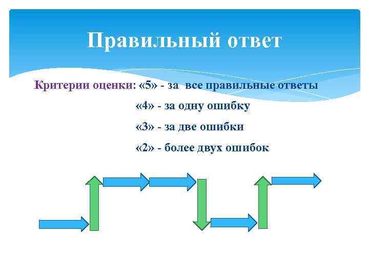 Правильный ответ Критерии оценки: « 5» - за все правильные ответы « 4» -